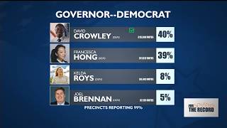 Tiffany, Crowley on Nov. 3 ballot