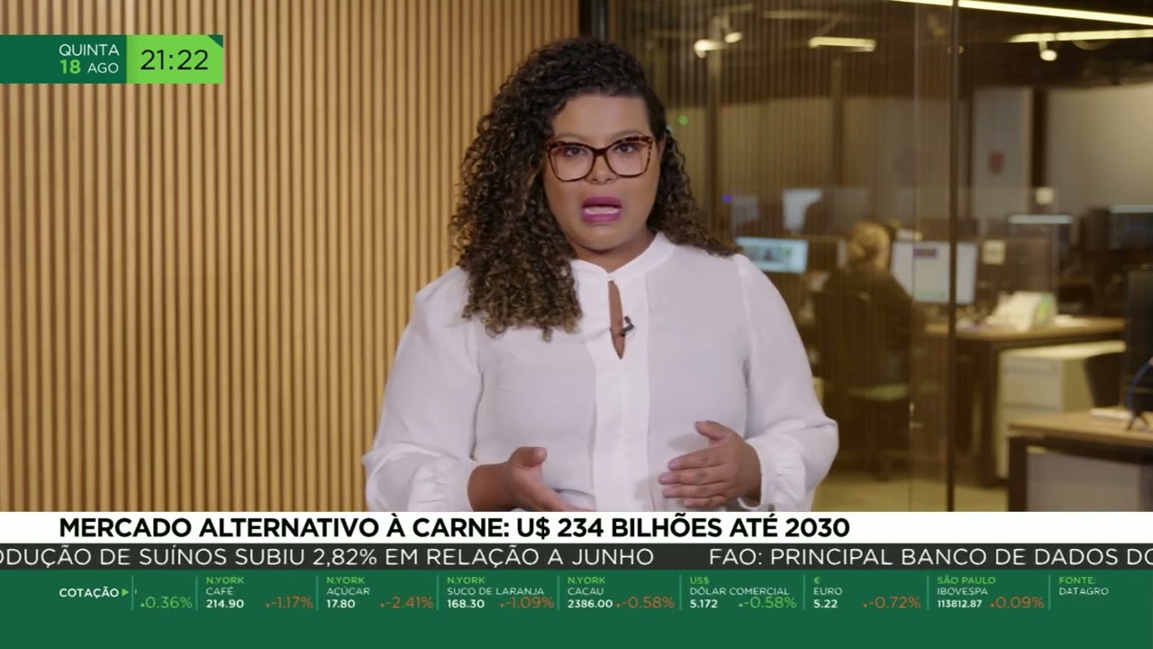 MERCADO ALTERNATIVO À CARNE: U$ 234 BILHÕES ATÉ 2030