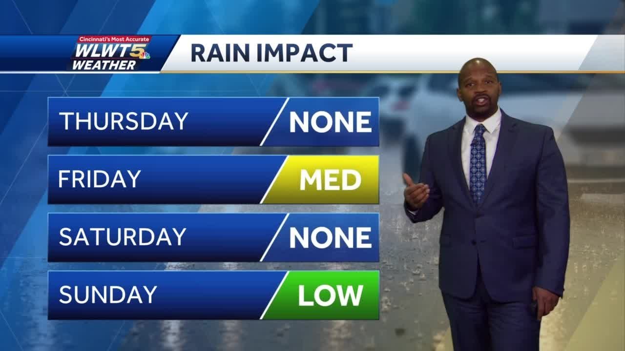 Back To Spring - YouTube