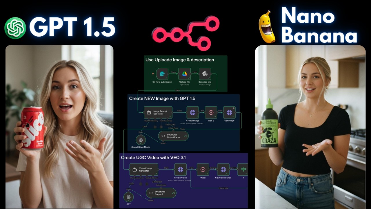 Building AI UGC Ads with n8n: GPT-1.5 vs NanoBanana Pro