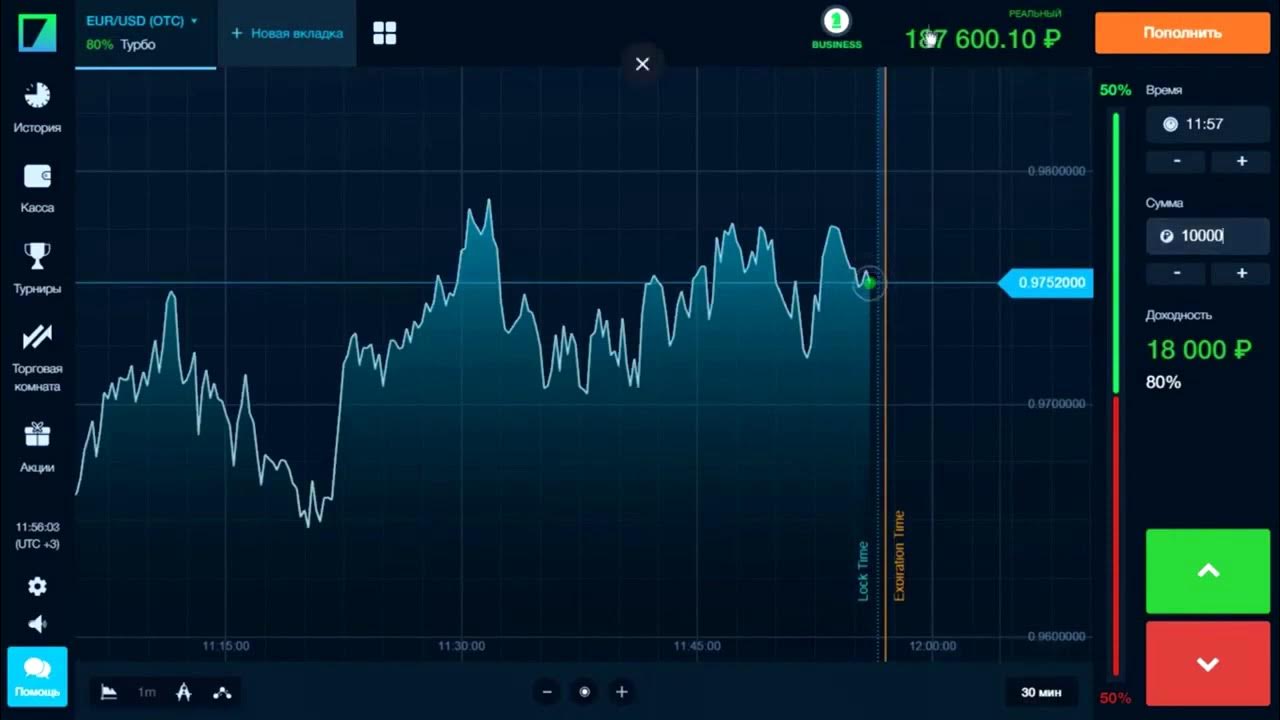 Торговый робот для бинариум. Торговый робот для бинариум