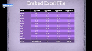 PowerPoint - Rehearse Timings