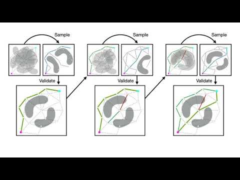 Posterior Sampling for Anytime Motion Planning (ICRA 2020)