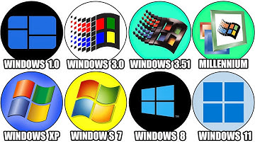 Every Windows Version Ever Released Explained in 13 Minutes