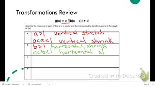 Lesson 2 1 Graphing exponential functions
