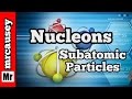 Subatomic Particles Quiz