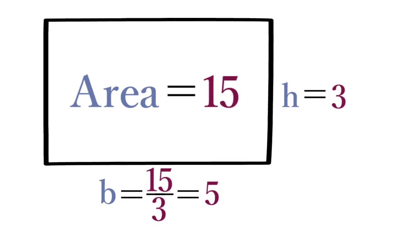 Lesson 10 Finding The Base Or Height Of A Rectangle From