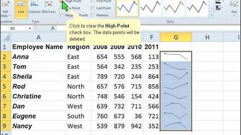Adding Sparklines to your data in Microsoft Excel 2010