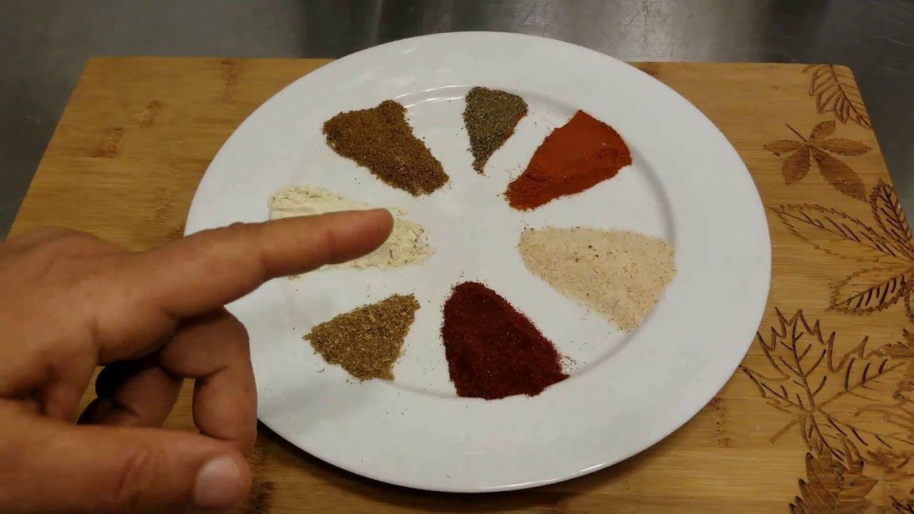 تعرفوا علي بهارات التاكو الاصلية سواء للحم او دجاج او سمك/ اكلات مطبخ ليمان#138