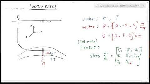 L01 The Stress Tensor
