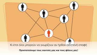 COCOTR@CE screenshot 5