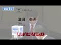 2023年「プロ野球ドラフト会議 supported by リポビタンＤ」北海道日本ハムファイターズ 指名選手ダイジェスト