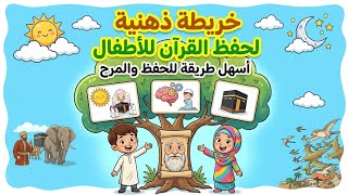 تحفيظ القرآن للأطفال بالرسم والمرح | خرائط ذهنية مذهلة 🎨📖#ذكر_الله #اكسبلور #اللهم #لايك #قرآن  screenshot 4