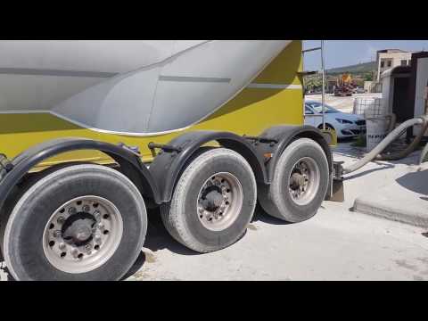 Wideo: Cement Włóknisty Do Rozwiązywania Problemów Transportowych