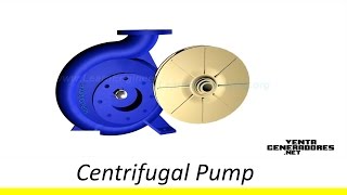 Centrifugal Pump: (Tutorial): Funcionamiento, Características y Usos