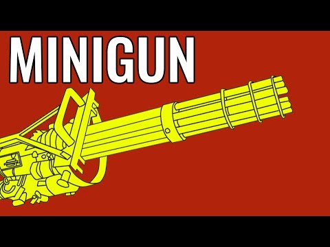 MINIGUN - Comparison in 20 Different Games