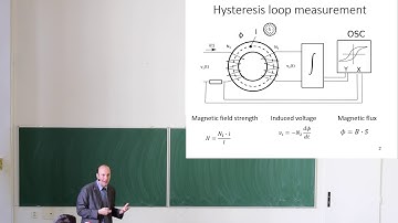 Electrical Machines and Drives - winter 18-19 - lecture 03