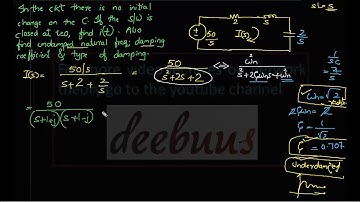 RL RC RLC network response problems. KTU S3 Btech Network Theory ECT205 EET 201