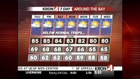 7/30/09 KRON 4 Morning News @ 5 AM [part 2]