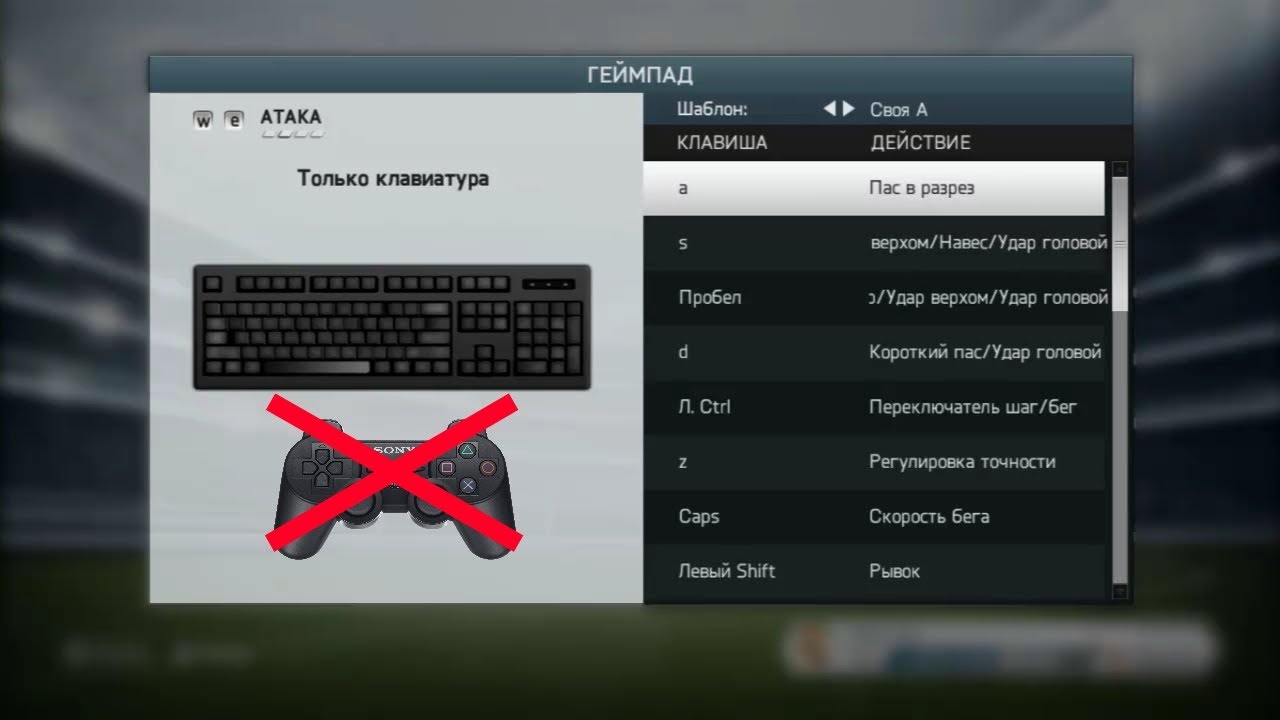 Fifa клавиатура. ФИФА 14 раскладка клавиатуры. FIFA 2011 управление на клавиатуре. FIFA 14 управление на клавиатуре. Управление ФИФА 22 на клавиатуре.