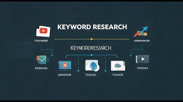 Small SEO Tools: Master Keyword Research with Top #SEOTool 🚀 #SEOSoftware