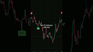 WARNING: This is the Final Confirmation Before the Drop ⚠️ #trading #forex