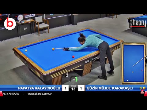 GÜZİN MÜJDE KARAKAŞLI vs PAPATYA KALAYCIOĞLU | 3 BANT BİLARDO KADINLAR 1.TUR ANKARA 2023 | billiards