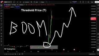 Threshold Price (T)🔥Top Crypto Predictions For 2026