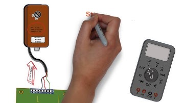 How to: Measuring 0-10 VDC control signals