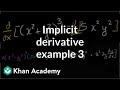 Implicit derivative of (x^2+y^2)^3 = 5x^2y^2