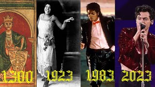 Evolution Of Music (1400BC - 2023)