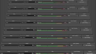 Rush Hour Chicago Police Radio Scanner (05/11/18) Part 4