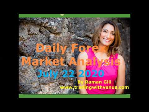 Daily Forex Market Analysis – July 22, 2020