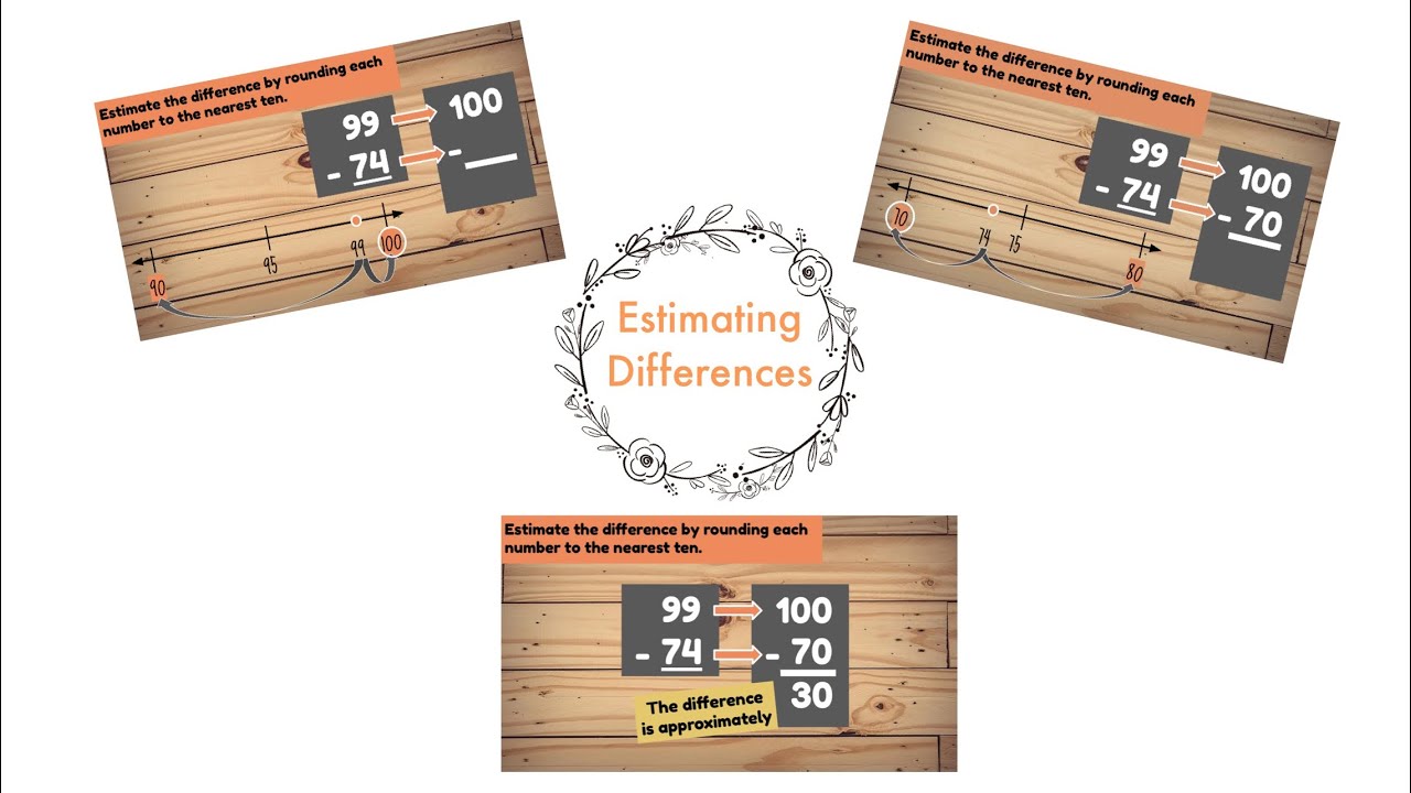 Estimate Differences to the Nearest Ten - YouTube