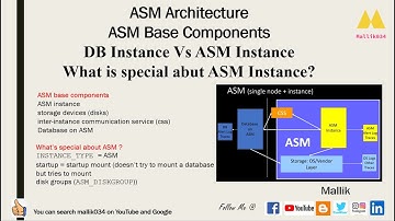 ASM Architecture and Its Components - DB Instance Vs ASM Instance - Whats special about ASM Instance