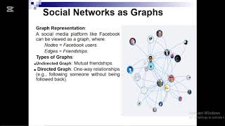 Famous Applications of Graph Theory in Social Networking Profile