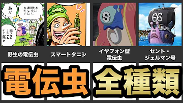 ワンピース でんでん虫 着信音 ワンピース でんでん虫 着信音