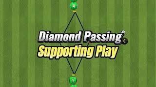 Diamond Passing | Fun Football / Soccer Drill