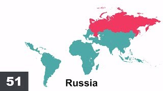 Assembling the World by GDP per Capita