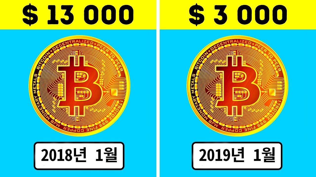 비트코인에 무슨 일이 생겼던 걸까요