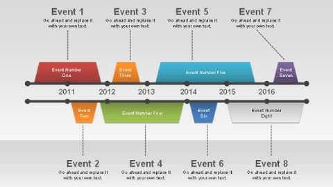 Events Diagram for PowerPoint by PoweredTemplate.com