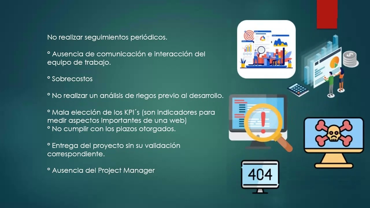 VALIDACION DE LOS REQUERIMIENTOS FUNCIONALES Y NO FUNCIONALES