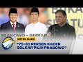 BLAK-BLAKAN! Golkar Minta Jatah 5 Kursi Menteri Kabinet Prabowo