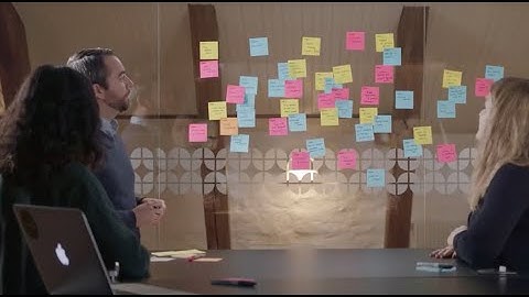 The creation of a subject | Kognity