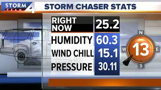 Meteorologist Jesse Ritkas Monday Night Storm Team 4Cast