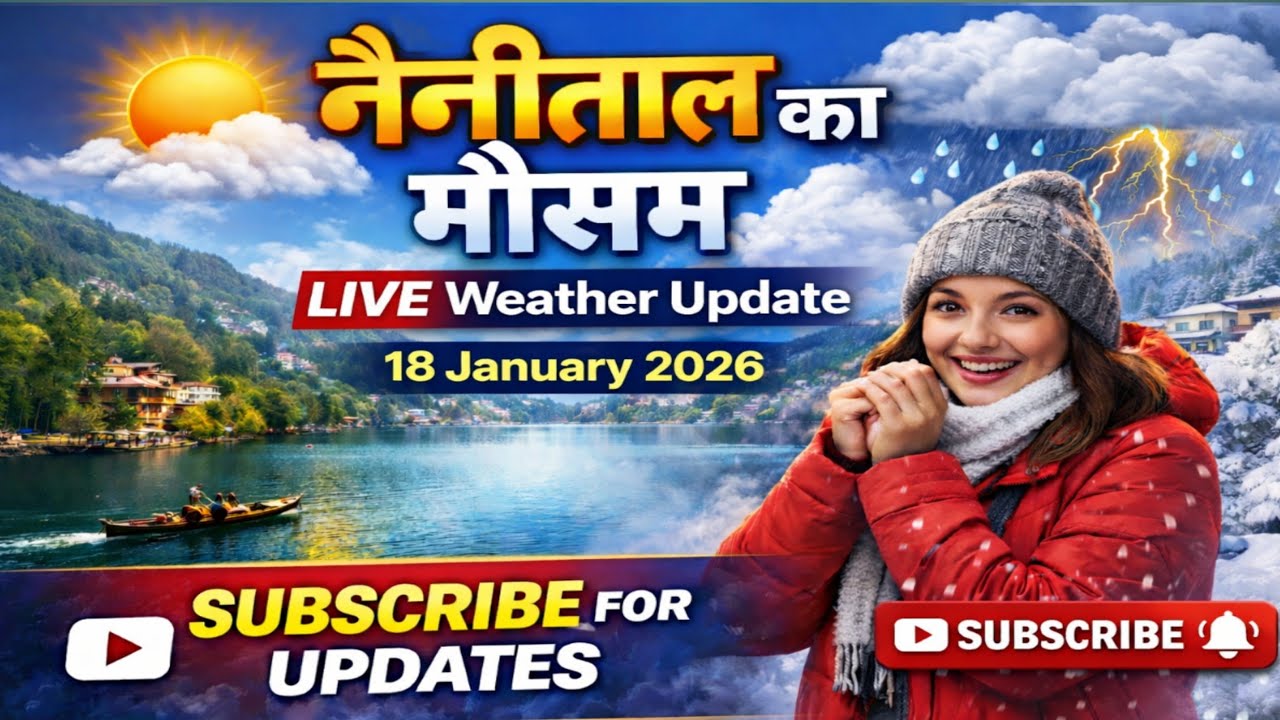 Nainital today Weather