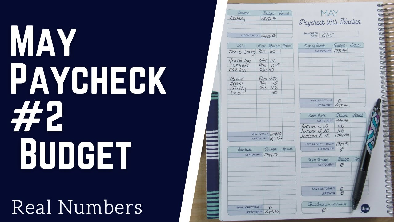 Budget with Me| May 2021-Paycheck #2 Budget Real Numbers| Debt: $26,641.04