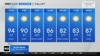 Wednesday evening weather forecast - Sept. 13, 2023