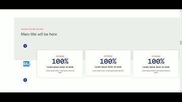 Slick Js || Slick Slider Demo using custom Settings || HTML sliders || jQuery plugin