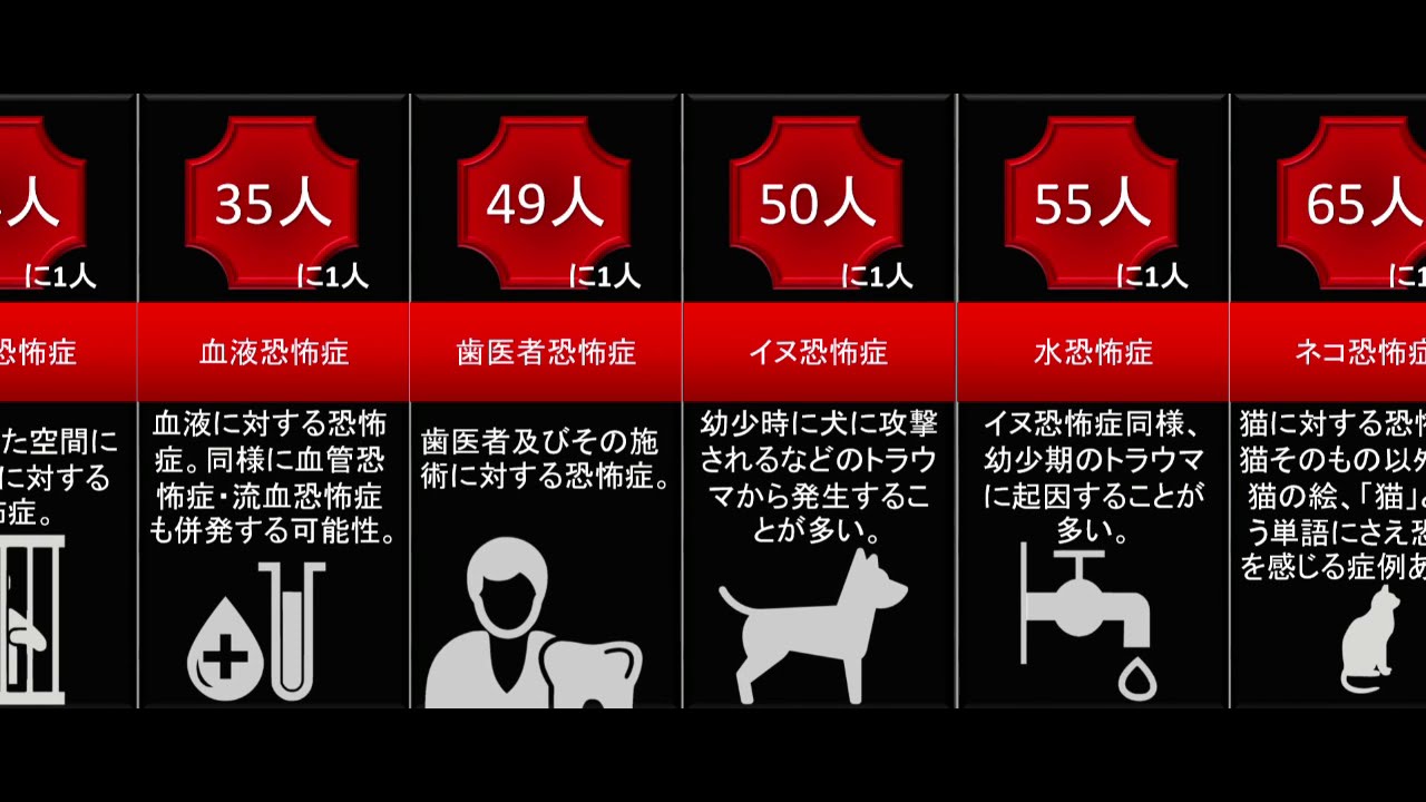 症 片栗粉 恐怖 きまぐれクックが片栗粉嫌いの理由は？原因は手触りにあった！